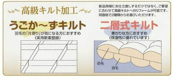 ひたちなか市キクチシングでは、高級キルトへの羽毛リフォームも可能です